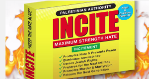 Incite! Maximum Strength And Children’s Strength Available