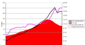 Blaming Jews For Crisis Mysteriously Ineffective In Saving Greece